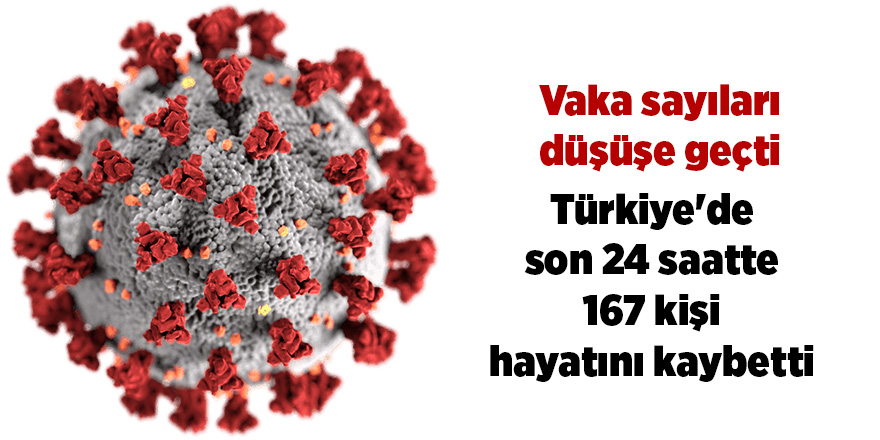 Korona virüsten son 24 saatte 167  kişi vefat etti