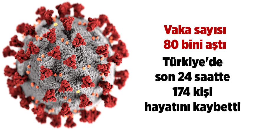 Korona virüsten son 24 saatte 174  kişi vefat etti