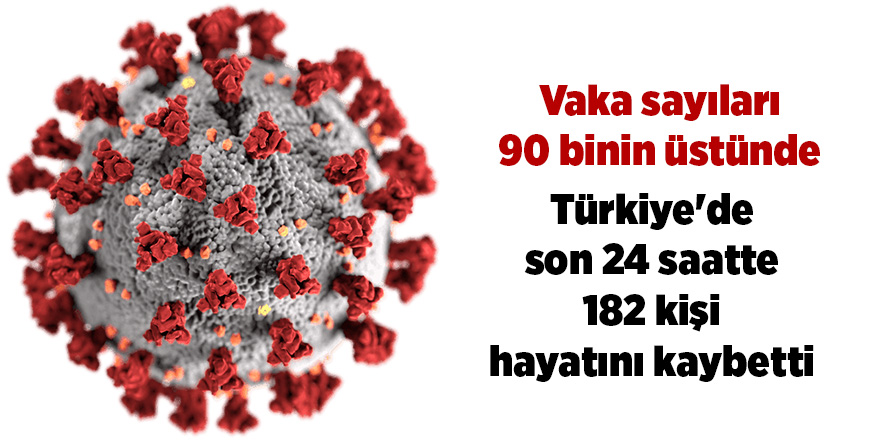 Korona virüsten son 24 saatte 182  kişi vefat etti