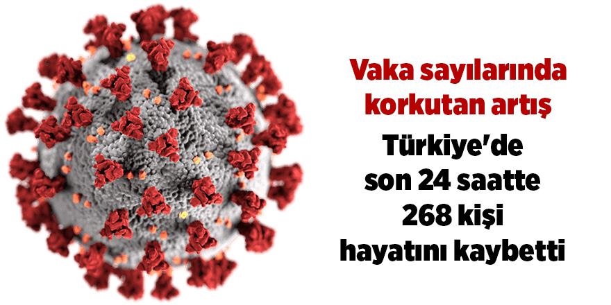 Son 24 saatte korona virüsten 268 kişi hayatını kaybetti