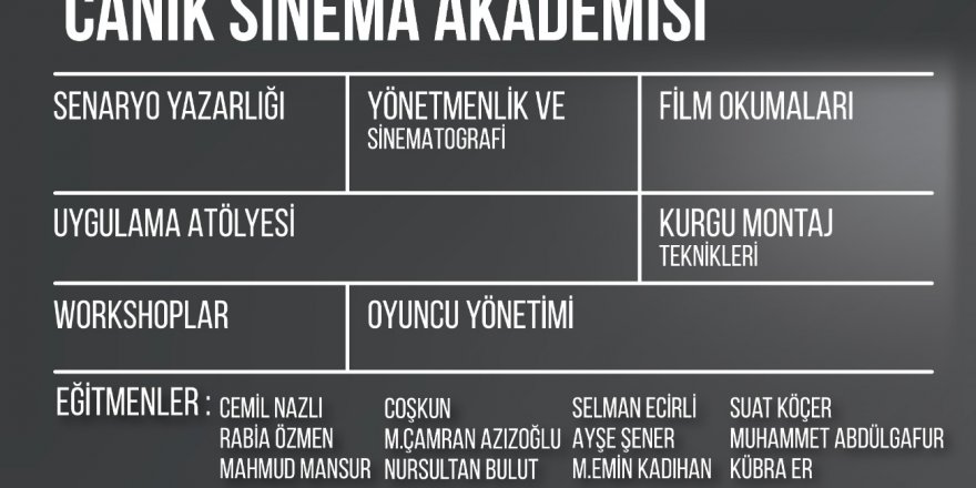 Canik’te Sinema Akademisi Başlıyor - samsun haber