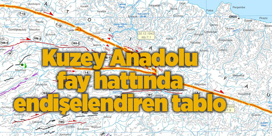 Kuzey Anadolu fay hattında endişelendiren tablo