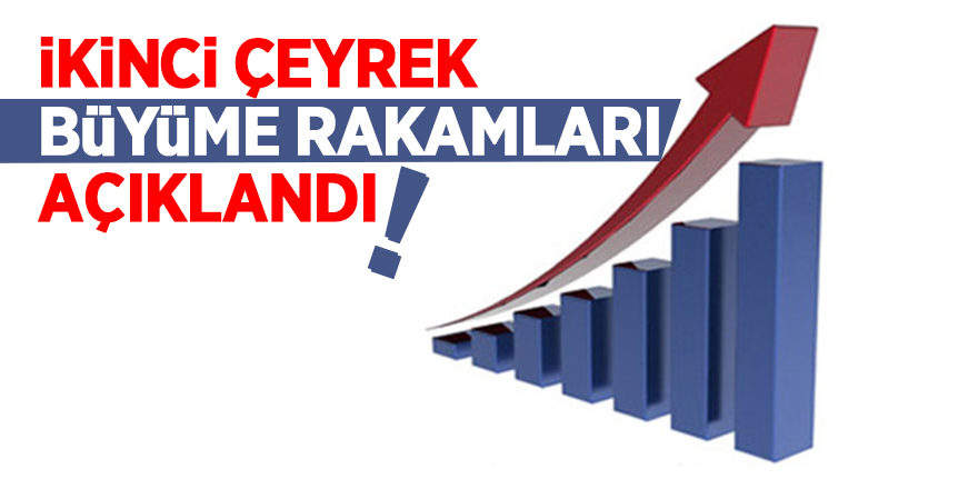 İkinci çeyrek büyüme rakamları açıklandı!