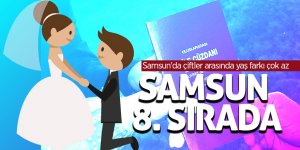 Samsun'da çiftler arasında yaş farkı çok az