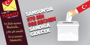 Samsun'da 970 bin 988 seçmen sandığa gidecek