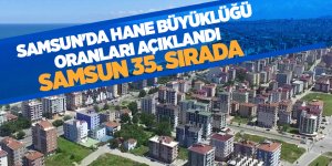 Samsun'da hane büyüklüğü oranları açıklandı