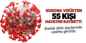 Korona virüsten 55 kişi hayatını kaybetti