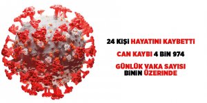 Türkiye'nin 22 Haziran Korona virüs tablosu