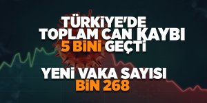 23 Haziran Korona virüs verileri açıklandı