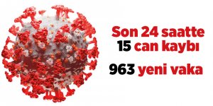 Türkiye'nin 28 Temmuz Korona virüs tablosu - samsun haber