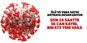 Türkiye'nin 5 Eylül Korona virüs tablosu - samsun haber