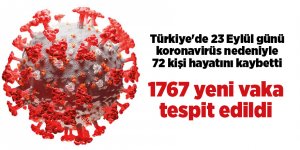 Türkiye'de vaka tekrar artıyor - samsun haber