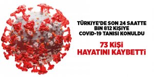 Türkiye'de son 24 saatte bin 812 kişiye Covid-19 tanısı konuldu - samsun haber