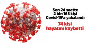 Türkiye'nin 23 Ekim Korona virüs tablosu - samsun haber