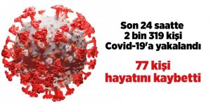 Türkiye'nin 29 Ekim Korona virüs tablosu - samsun haber