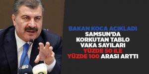 Vaka sayıları yüzde 50 ile yüzde 100 arası arttı - samsun haber