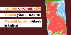 Samsun kıpkırmızı oldu - samsun haber