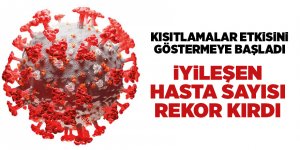 Türkiye'nin 12 Aralık  Korona virüs tablosu - samsun haber