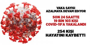 Türkiye'nin 21 Aralık Korona virüs tablosu - samsun haber