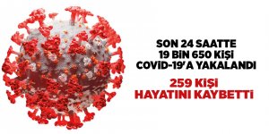 Türkiye'nin 23 Aralık Korona virüs tablosu - samsun haber