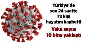 Türkiye'de son 24 saatte 72 kişi hayatını kaybetti - samsun haber