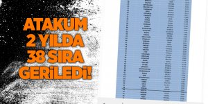 Atakum 2 yılda 38 sıra geriledi! - samsun haber