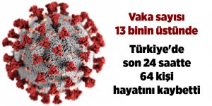 Türkiye'de son 24 saatte 64 kişi hayatını kaybetti - samsun haber