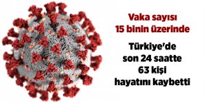 Türkiye'de son 24 saatte 63 kişi hayatını kaybetti - samsun haber