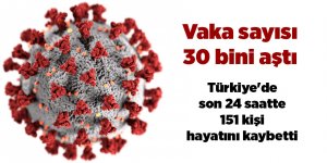 Türkiye'de son 24 saatte 151 kişi hayatını kaybetti - samsun haber