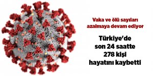 Türkiye'de son 24 saatte 278 kişi hayatını kaybetti - samsun haber
