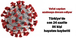 Son 24 saatte 86 kişi hayatını kaybetti - samsun haber