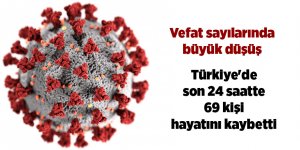 Son 24 saatte 69 kişi hayatını kaybetti - samsun haber