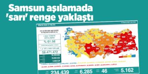 Samsun aşılamada 'sarı' renge yaklaştı - samsun haber