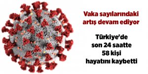 Türkiye'de son 24 saatte  58 kişi hayatını kaybetti - samsun haber