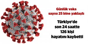 Türkiye'de son 24 saatte 126 kişi hayatını kaybetti - samsun haber