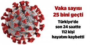Türkiye'de son 24 saatte 112 kişi hayatını kaybetti - samsun haber