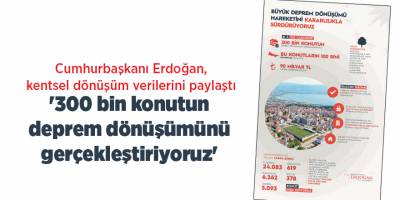 Cumhurbaşkanı Erdoğan, kentsel dönüşüm verilerini paylaştı