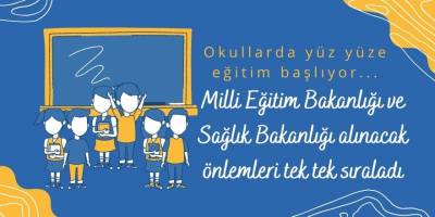 Okullarda yüz yüze eğitim başlıyor...