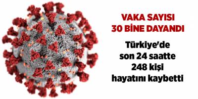 Sağlık Bakanlığı, Türkiye'nin son 24 saatlik korona virüs tablosunu açıkladı