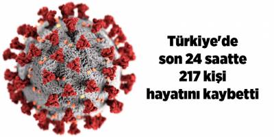 Son 24 saatte korona virüsten 217 kişi hayatını kaybetti