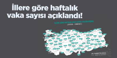İllere göre haftalık vaka sayısı açıklandı!