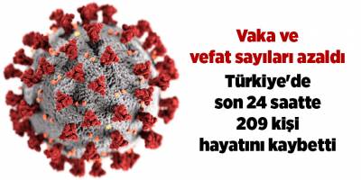 Korona virüsten son 24 saatte 209 kişi vefat etti