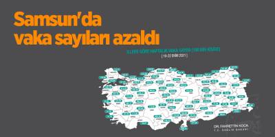 Samsun'da vaka sayıları azaldı - samsun haber