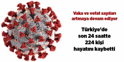 Korona virüsten son 24 saatte 224 kişi vefat etti