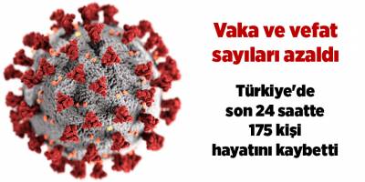 Korona virüsten son 24 saatte 175 kişi vefat etti