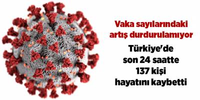 Korona virüsten son 24 saatte 137 kişi vefat etti