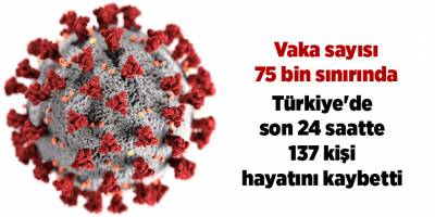 Korona virüsten son 24 saatte 137  kişi vefat etti