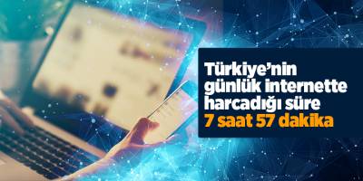Türkiye’nin günlük internette harcadığı süre 7 saat 57 dakika 