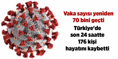 Korona virüsten son 24 saatte 176 kişi vefat etti