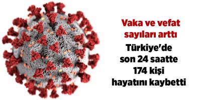 Korona virüsten son 24 saatte 174 kişi vefat etti